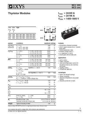 MCC200-16IO1 Datasheet PDF IXYS CORPORATION