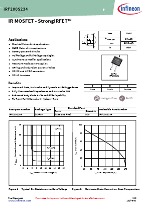 IRF200S234 Datasheet PDF Infineon Technologies