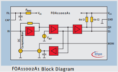 B168-H7712-G1-X-7600 Datasheet PDF Infineon Technologies
