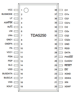 TDA5250 Datasheet PDF Infineon Technologies