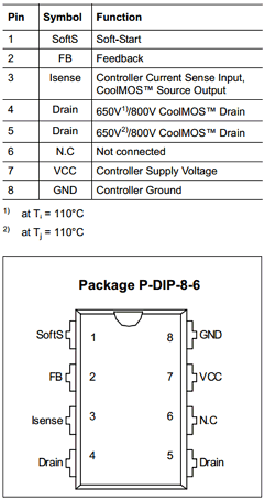 ICE2A280 Datasheet PDF Infineon Technologies