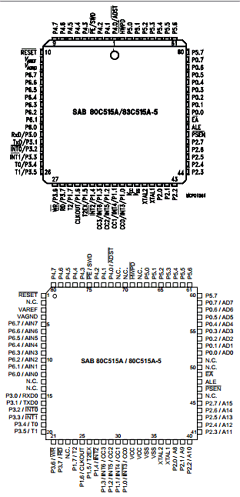 SAB80C515A Datasheet PDF Infineon Technologies