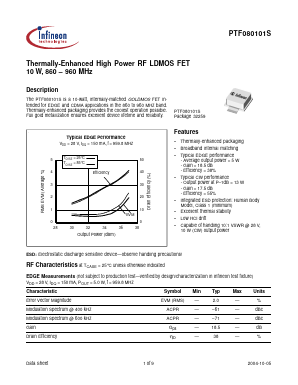 PTF080101S Datasheet PDF Infineon Technologies