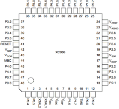 SAF-XC886-6FFA Datasheet PDF Infineon Technologies