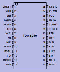 TDA5210 Datasheet PDF Infineon Technologies