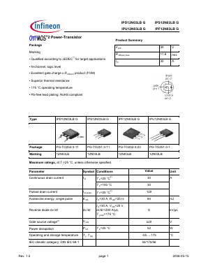 IPS12N03LBG Datasheet PDF Infineon Technologies