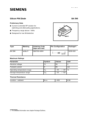 BA596 Datasheet PDF Infineon Technologies