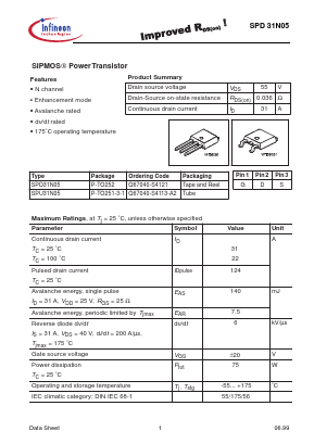 SPU31N05 Datasheet PDF Infineon Technologies