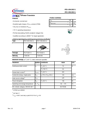 IPS110N12N3G Datasheet PDF Infineon Technologies