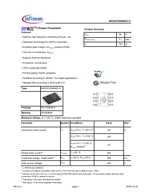 031N06NS Datasheet PDF Infineon Technologies