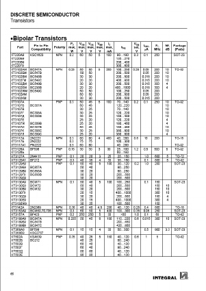 KT8214B Datasheet PDF Integral Corp.