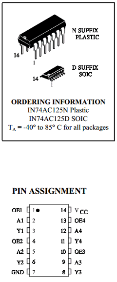 IN74AC125N Datasheet PDF Integral Corp.