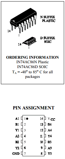 IN74AC86 Datasheet PDF Integral Corp.