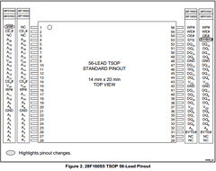 TE28F160S5-70 Datasheet PDF Intel