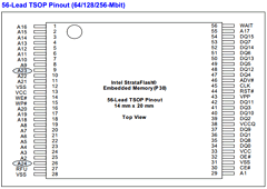 F64P30B8E2T085 Datasheet PDF Intel