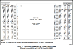 E28F016SV-080 Datasheet PDF Intel