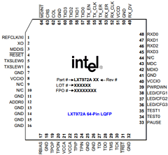 LXT972ALC Datasheet PDF Intel