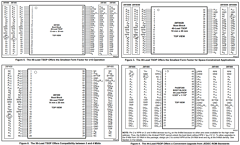 28F002BV Datasheet PDF Intel