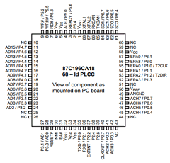 AN87C196CA18 Datasheet PDF Intel