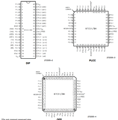 LP80C51BH-24 Datasheet PDF Intel