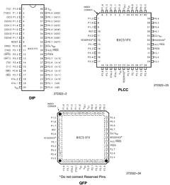 N87C51FC-24 Datasheet PDF Intel