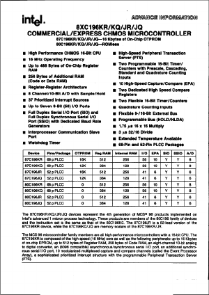 N80C196KR Datasheet PDF Intel