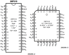 A28F010 Datasheet PDF Intel