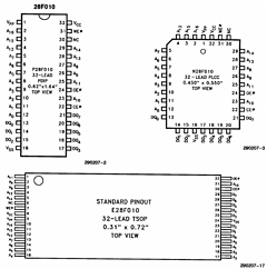 F28F010-90 Datasheet PDF Intel
