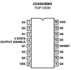 CD4502BMS Datasheet PDF Intersil