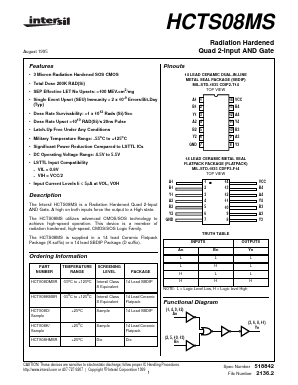 HCTS08KMSR Datasheet PDF Intersil