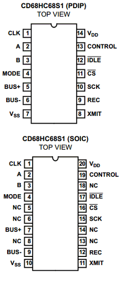CDP68HC68S1 Datasheet PDF Intersil