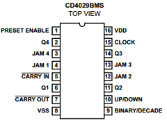 CD4029 Datasheet PDF Intersil