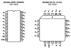 C82C86H Datasheet PDF Intersil