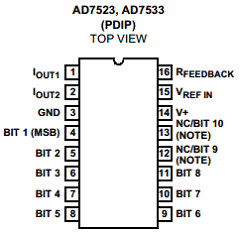 AD7533JN Datasheet PDF Intersil