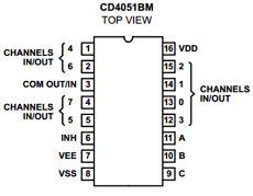 CD4051 Datasheet PDF Intersil