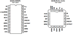 MR82C89/B Datasheet PDF Intersil