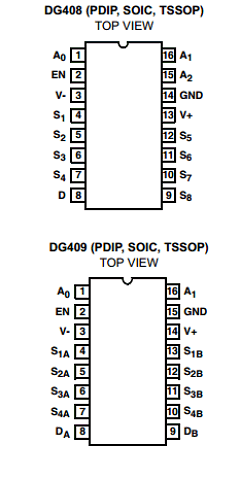 DG408DVZ Datasheet PDF Intersil