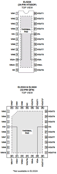 EL5224IREZ-T13 Datasheet PDF Intersil