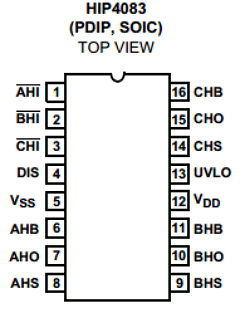 HIP4083AP Datasheet PDF Intersil
