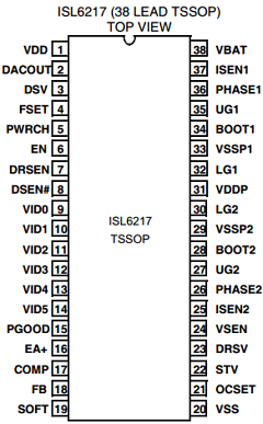 ISL6217CVZ Datasheet PDF Intersil