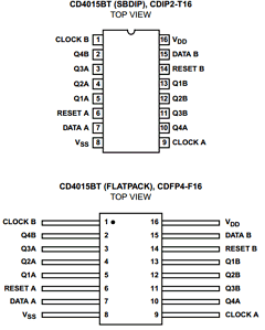CD4015BDTR Datasheet PDF Intersil