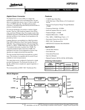 HSP50016JC-5296 Datasheet PDF Intersil