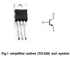 2SA1288 Datasheet PDF Inchange Semiconductor
