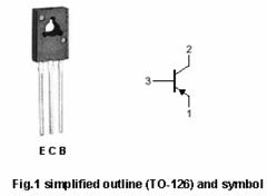 2SA885Q Datasheet PDF Inchange Semiconductor