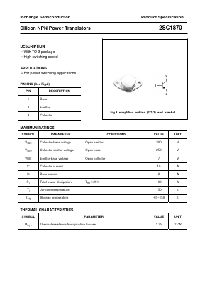 2SC1870 Datasheet PDF Inchange Semiconductor