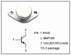 BUX48B Datasheet PDF Inchange Semiconductor