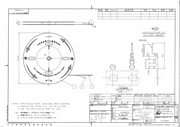 FI-RC3-1B-1E-15000 Datasheet PDF Japan Aviation Electronics Industry, Ltd.
