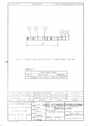 CONT-JL05-12S-C1-10 Datasheet PDF Japan Aviation Electronics Industry, Ltd.