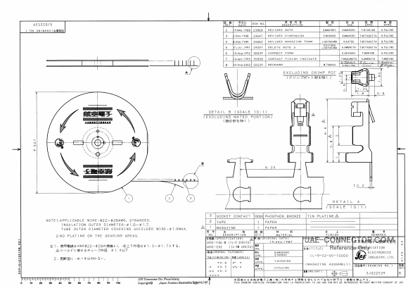 IL-G-C2-SC-10000 Datasheet PDF Japan Aviation Electronics Industry, Ltd.
