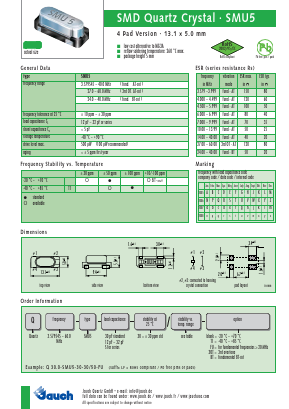 Q30.0-SMU5-30-30/50-FU Datasheet PDF Jauch Quartz Gmbh